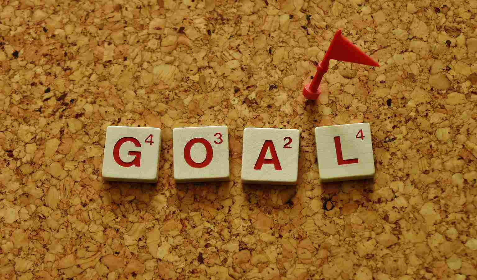 With Goal Setting Less is More
