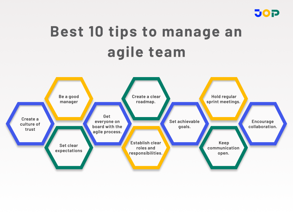 manage an agile team